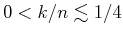 $ 0<k/n\lesssim 1/4$